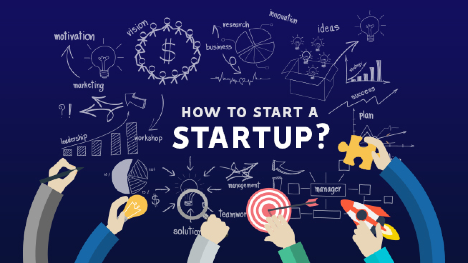 How-to-start-a-startup-1